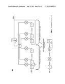 Linear distortion and interference estimation using decision feedback     equalizer coefficients diagram and image