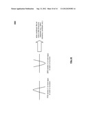 Linear distortion and interference estimation using decision feedback     equalizer coefficients diagram and image