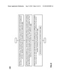 Linear distortion and interference estimation using decision feedback     equalizer coefficients diagram and image