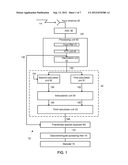 RECEIVER AND METHOD FOR EQUALIZING SIGNALS diagram and image