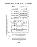 RECEIVER AND METHOD FOR EQUALIZING SIGNALS diagram and image