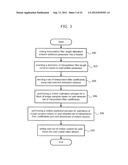 METHODS AND APPARATUSES FOR ENCODING AND DECODING VIDEO USING ADAPTIVE     INTERPOLATION FILTER LENGTH diagram and image