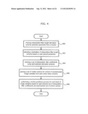 METHODS AND APPARATUSES FOR ENCODING AND DECODING VIDEO USING ADAPTIVE     INTERPOLATION FILTER LENGTH diagram and image