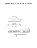 METHODS AND APPARATUSES FOR ENCODING AND DECODING VIDEO USING ADAPTIVE     INTERPOLATION FILTER LENGTH diagram and image