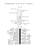 METHODS AND APPARATUSES FOR ENCODING AND DECODING VIDEO USING ADAPTIVE     INTERPOLATION FILTER LENGTH diagram and image