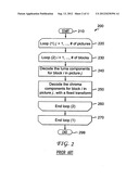 METHODS AND APPARATUS FOR IMPROVED CHROMA TRANSFORMS FOR INTER FRAMES IN     VIDEO ENCODING AND DECODING diagram and image