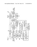 METHODS AND APPARATUS FOR IMPROVED CHROMA TRANSFORMS FOR INTER FRAMES IN     VIDEO ENCODING AND DECODING diagram and image