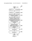 METHODS AND APPARATUS FOR IMPROVED CHROMA TRANSFORMS FOR INTER FRAMES IN     VIDEO ENCODING AND DECODING diagram and image