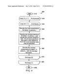 METHODS AND APPARATUS FOR IMPROVED CHROMA TRANSFORMS FOR INTER FRAMES IN     VIDEO ENCODING AND DECODING diagram and image