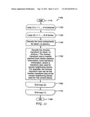 METHODS AND APPARATUS FOR IMPROVED CHROMA TRANSFORMS FOR INTER FRAMES IN     VIDEO ENCODING AND DECODING diagram and image