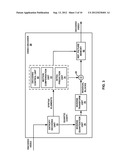 BUFFER MANAGEMENT IN VIDEO CODECS diagram and image