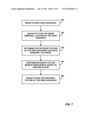 BUFFER MANAGEMENT IN VIDEO CODECS diagram and image