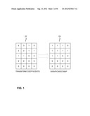 CODING OF TRANSFORM COEFFICIENTS FOR VIDEO CODING diagram and image