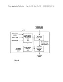 CODING OF TRANSFORM COEFFICIENTS FOR VIDEO CODING diagram and image