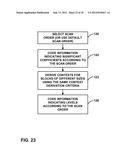 CODING OF TRANSFORM COEFFICIENTS FOR VIDEO CODING diagram and image