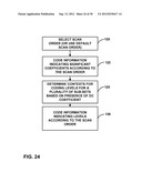 CODING OF TRANSFORM COEFFICIENTS FOR VIDEO CODING diagram and image
