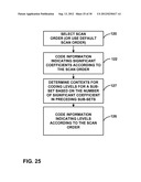 CODING OF TRANSFORM COEFFICIENTS FOR VIDEO CODING diagram and image