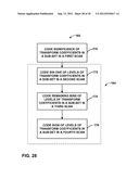 CODING OF TRANSFORM COEFFICIENTS FOR VIDEO CODING diagram and image