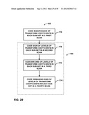 CODING OF TRANSFORM COEFFICIENTS FOR VIDEO CODING diagram and image