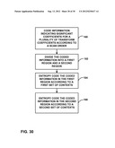 CODING OF TRANSFORM COEFFICIENTS FOR VIDEO CODING diagram and image