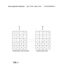 CODING OF TRANSFORM COEFFICIENTS FOR VIDEO CODING diagram and image