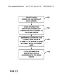 CODING OF TRANSFORM COEFFICIENTS FOR VIDEO CODING diagram and image