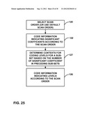 CODING OF TRANSFORM COEFFICIENTS FOR VIDEO CODING diagram and image
