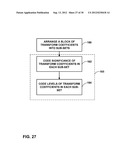 CODING OF TRANSFORM COEFFICIENTS FOR VIDEO CODING diagram and image