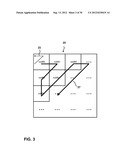 CODING OF TRANSFORM COEFFICIENTS FOR VIDEO CODING diagram and image