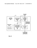 CODING OF TRANSFORM COEFFICIENTS FOR VIDEO CODING diagram and image