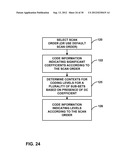 CODING OF TRANSFORM COEFFICIENTS FOR VIDEO CODING diagram and image