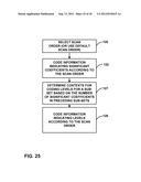 CODING OF TRANSFORM COEFFICIENTS FOR VIDEO CODING diagram and image
