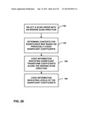 CODING OF TRANSFORM COEFFICIENTS FOR VIDEO CODING diagram and image