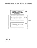 CODING OF TRANSFORM COEFFICIENTS FOR VIDEO CODING diagram and image