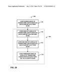 CODING OF TRANSFORM COEFFICIENTS FOR VIDEO CODING diagram and image