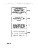CODING OF TRANSFORM COEFFICIENTS FOR VIDEO CODING diagram and image