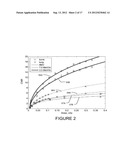 METHODS AND APPARATUS FOR IMAGING IN CONJUNCTION WITH RADIOTHERAPY diagram and image