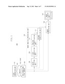 IMAGE PROCESSING APPARATUS, IMAGE PROCESSING METHOD, AND COMPUTER-READABLE     STORAGE MEDIUM diagram and image