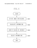 IMAGE PROCESSING APPARATUS, IMAGE PROCESSING METHOD, AND COMPUTER-READABLE     STORAGE MEDIUM diagram and image