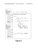 Face Recognition with Combined PCA-Based Datasets diagram and image