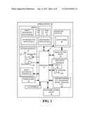 PROVIDING INFORMATION REGARDING MEDICAL CONDITIONS diagram and image