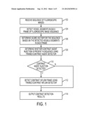 Method and System for Contrast Inflow Detection in 2D Fluoroscopic Images diagram and image