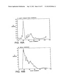 PRODUCING A THREE DIMENSIONAL MODEL OF AN IMPLANT diagram and image