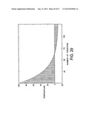 PRODUCING A THREE DIMENSIONAL MODEL OF AN IMPLANT diagram and image