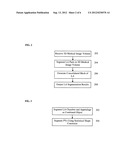 Method and System for Multi-Part Left Atrium Segmentation in C-Arm     Computed Tomography Volumes Using Shape Constraints diagram and image