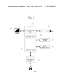 IMAGE PROCESSING APPARATUS, NON-TRANSITORY COMPUTER-READABLE MEDIUM, AND     IMAGE PROCESSING METHOD diagram and image