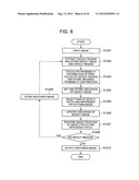 IMAGE RESTORATION SYSTEM, IMAGE RESTORATION METHOD, AND IMAGE RESTORATION     PROGRAM diagram and image