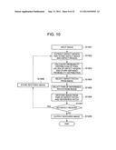 IMAGE RESTORATION SYSTEM, IMAGE RESTORATION METHOD, AND IMAGE RESTORATION     PROGRAM diagram and image