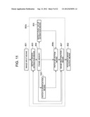 IMAGE RESTORATION SYSTEM, IMAGE RESTORATION METHOD, AND IMAGE RESTORATION     PROGRAM diagram and image