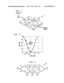 Optical Modulator Utilizing Unary Encoding And Auxiliary Modulator Section     For Load Balancing diagram and image